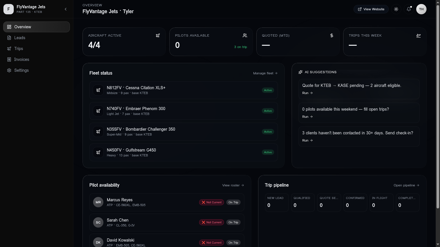 FMS & Inbound Pipeline