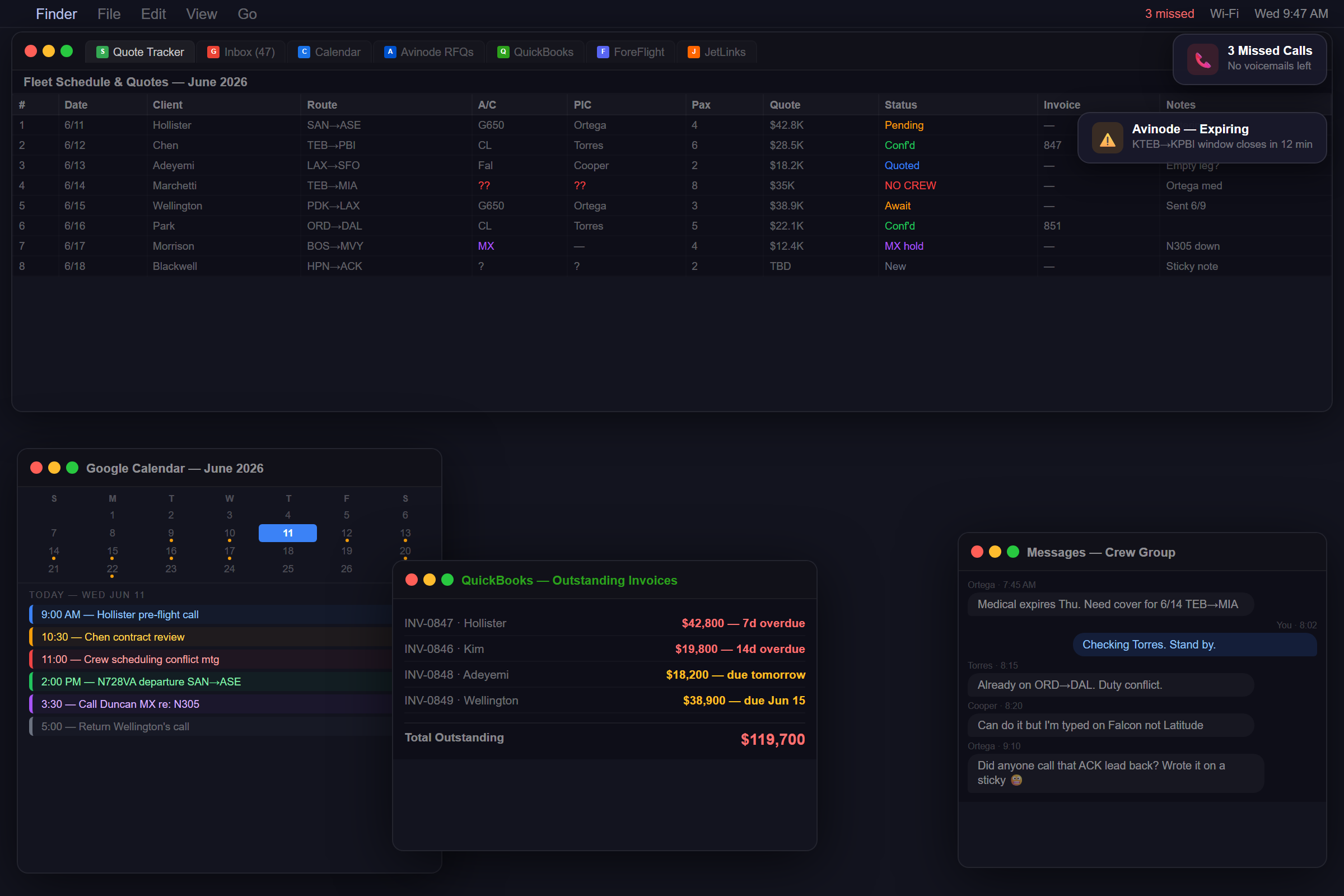 Chaos — quote tracker, QuickBooks, Avinode alerts, crew messages